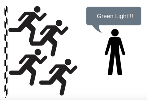 image of figures playing red light green light game